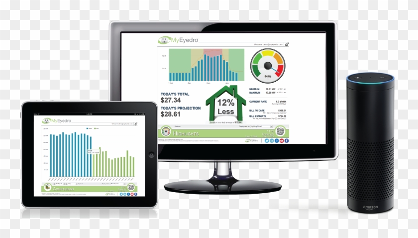 Myeyedro Now Works With Your Amazon Echo - Home Energy Monitoring Clipart