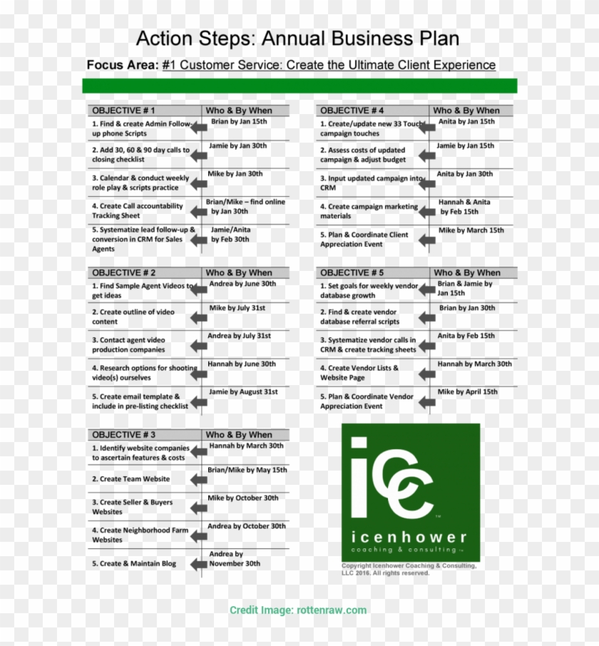 672 X 870 3 - Sample Weekly Schedule For Real Estate Agent Clipart