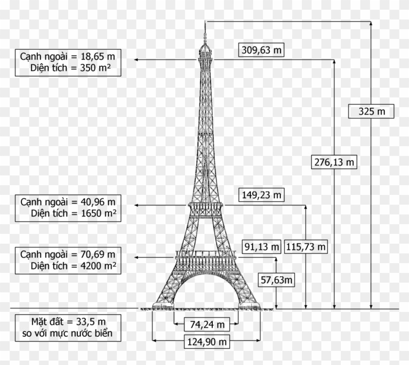 Dimensions Tour Eiffel Vi - Eiffel Clipart #1507976