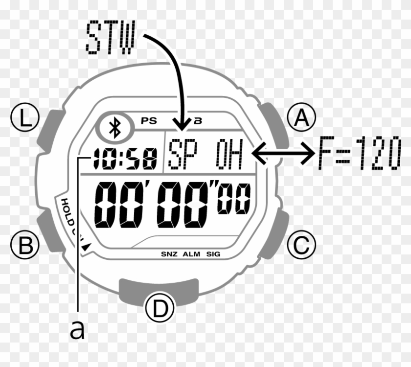 Stopwatch - Casio G Shock Clipart #1515159