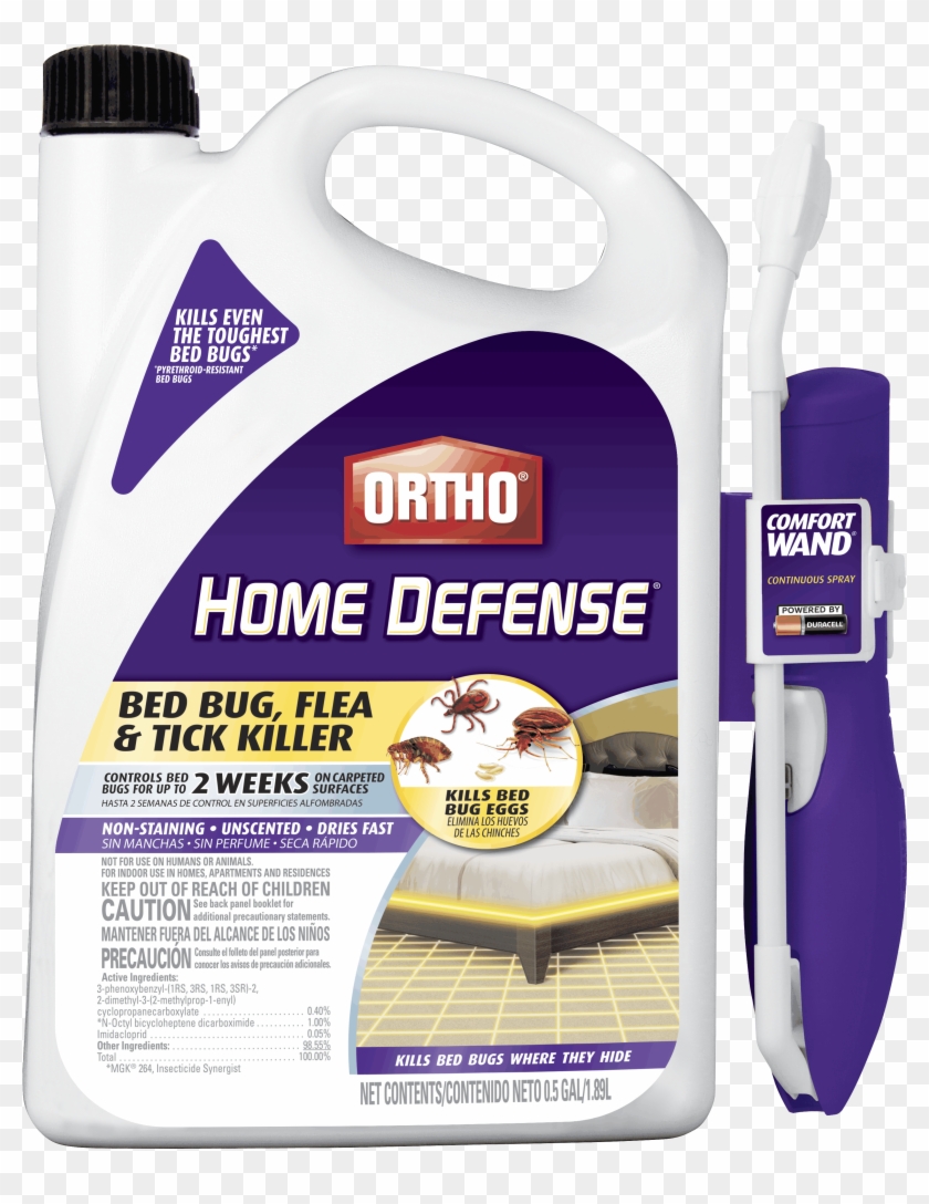 Help Center - Bed Bug Ortho Clipart #1515801