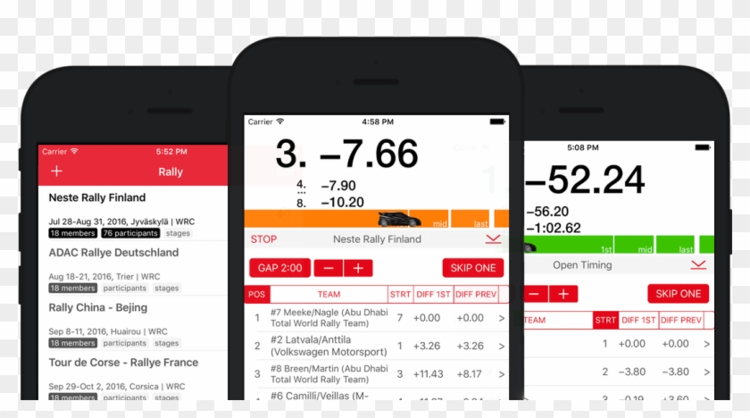 Rallytime Pro Interval-start Stopwatch For Spectators - Blackberry Bold 9700 Rogers Clipart