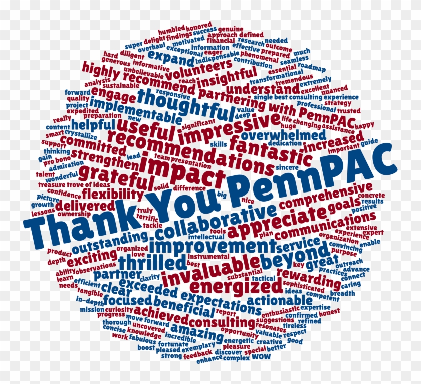 Client Impressions - Illustration Clipart #1517107