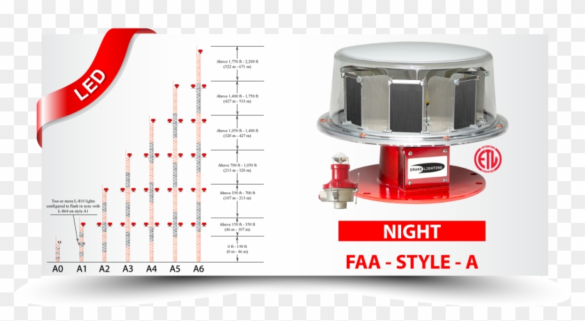 A Large - Technostrobe White Red High Intensity Clipart #1517215