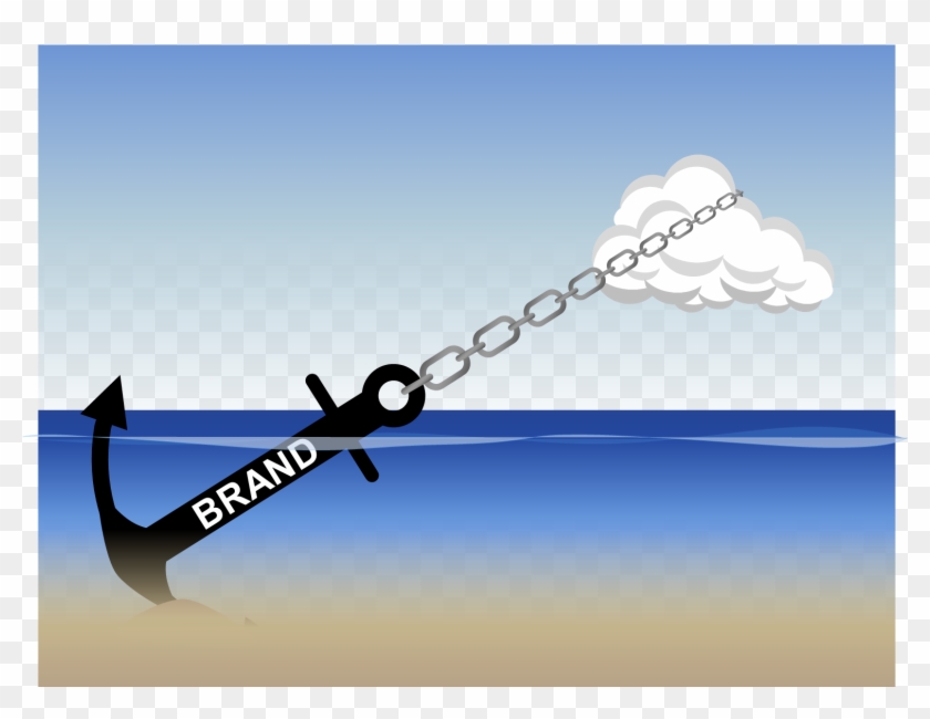 Here Is What Is Driving My Thinking - Anchor From A Boat Clipart #1517586