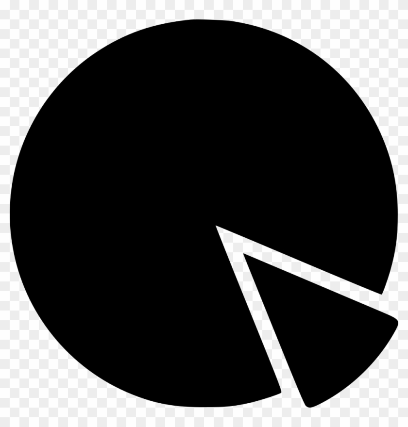 Pie Chart Comments - Circle Clipart #1518352
