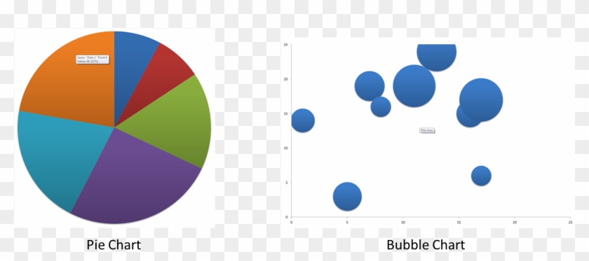 Chart Looks Like - Pie Map Clipart
