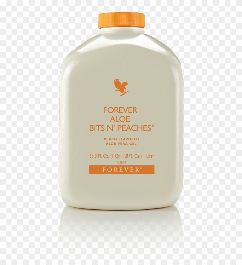 Watch Video - Forever Products Bits And Peaches Clipart