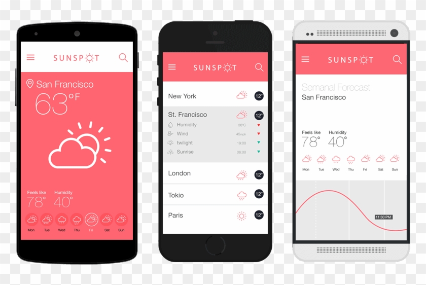 Mobile App Mockup - Iphone Clipart #1520610