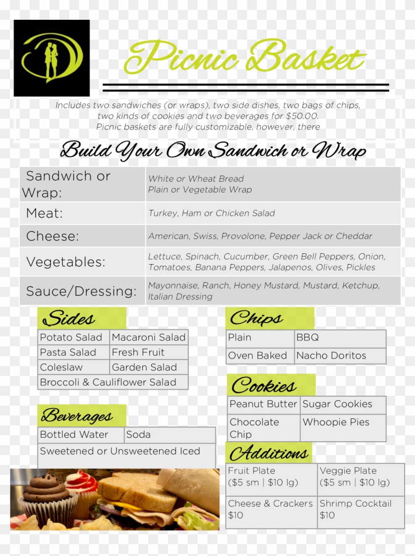 Picnic Basket Menu Mtime=20180419203408 - Saveloy Clipart #1521695