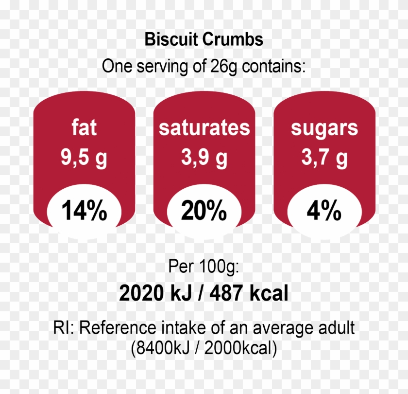 Jotis Biscuit Crumbs - Chocolate Clipart