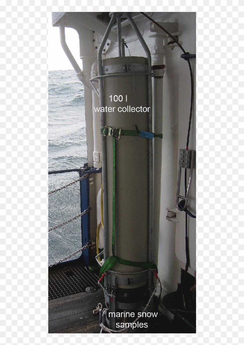 1 The Marine Snow Catcher From Osil On Board Of R/v - Inflatable Boat Clipart