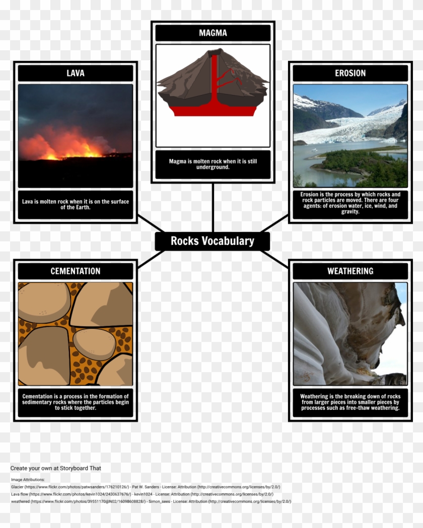 Select Format To Print This Storyboard - Snow Clipart #1526153