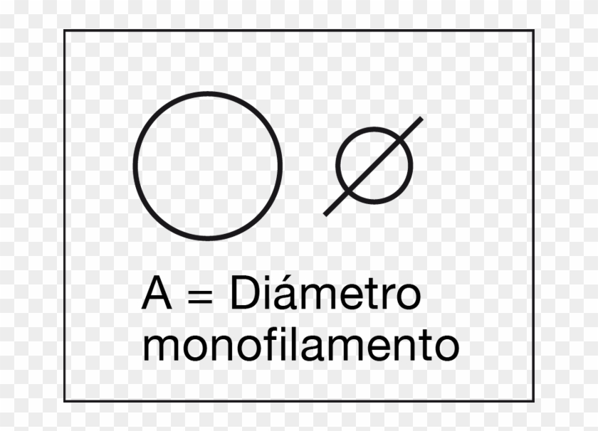 Diámetro Monofilamento - Circle Clipart