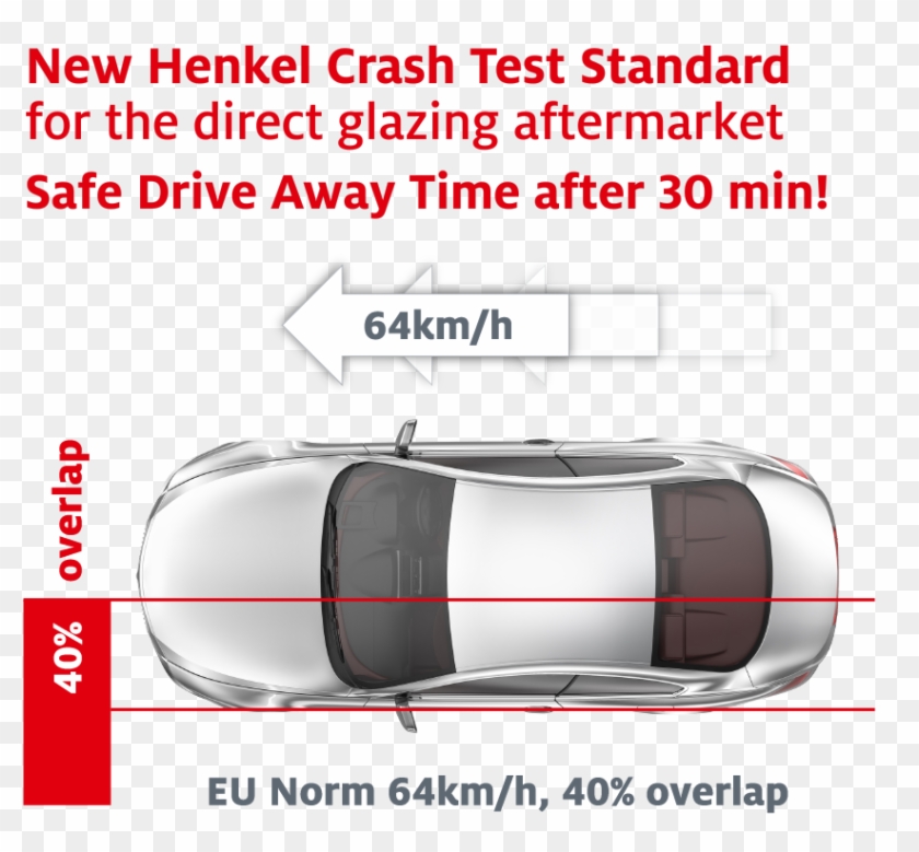 Crash With Some Normative Use Of The Fmvss Approach - Standard Life Wealth Clipart #1526998