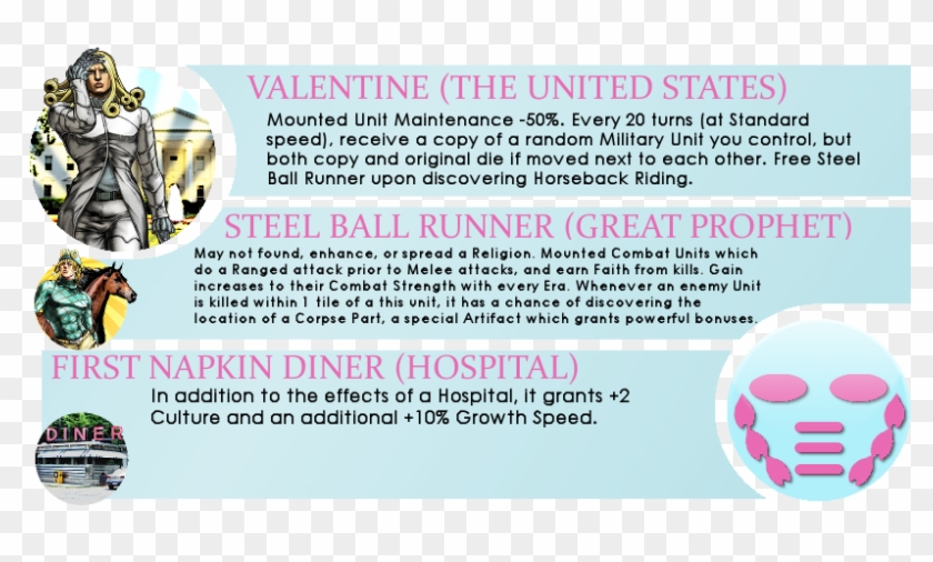 When First Obtained, Allows You To Found A Religion - Civ 5 Wish For The World Clipart #1527875