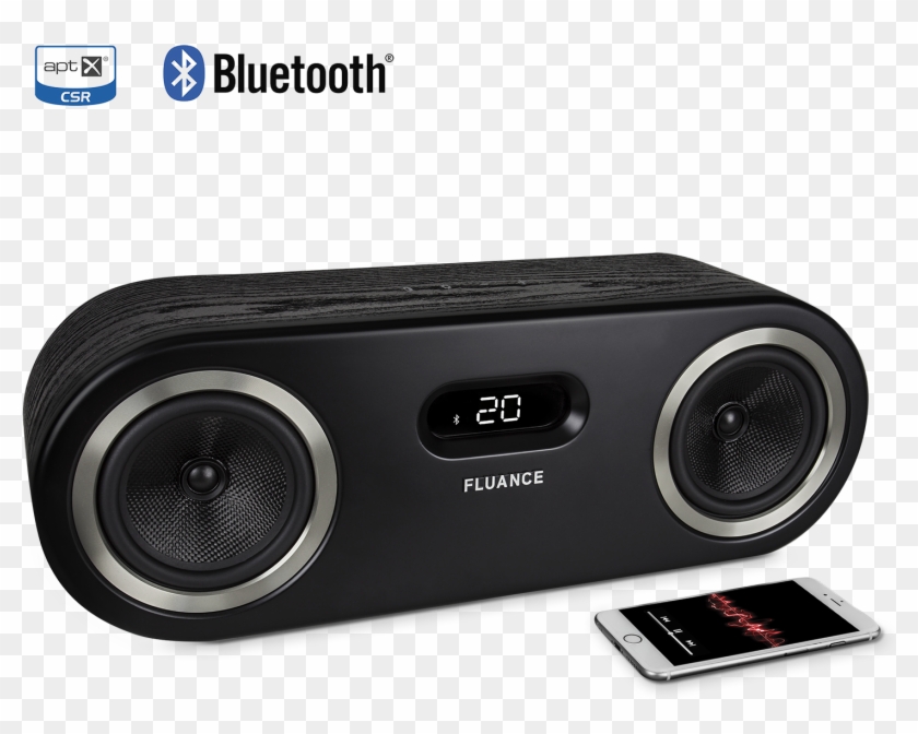 Fi50 Two-way High Performance Wireless Bluetooth Wood - Fluance Fi50 Clipart