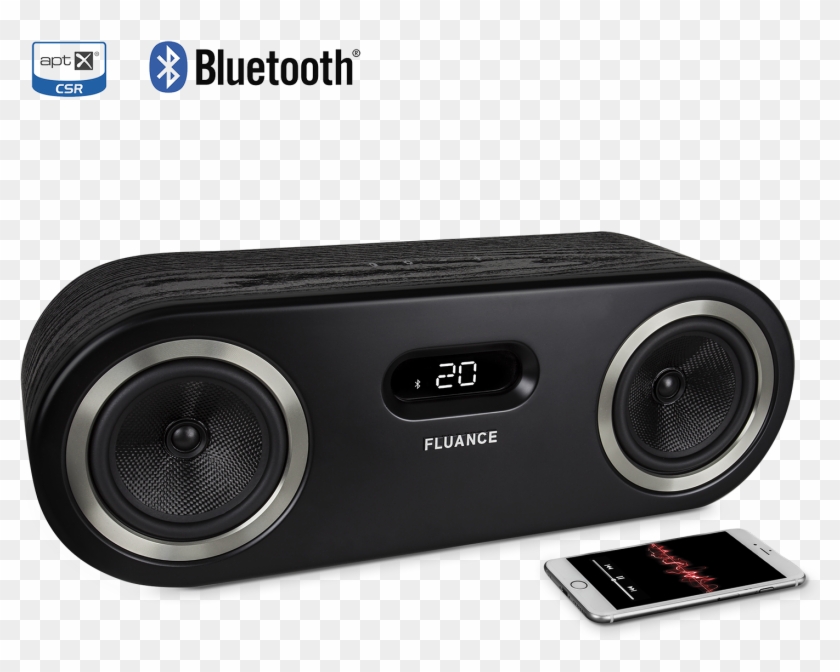 Fi50 Two-way High Performance Wireless Bluetooth Wood - Fluance Fi50 Clipart #1529201