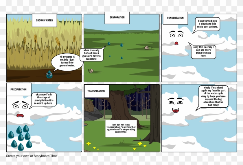 Mr - Drips Adventures - Cartoon Clipart