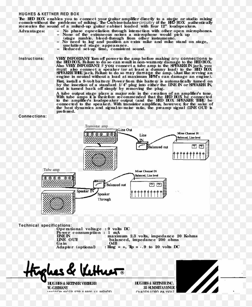 Hughes & Kettner Clipart