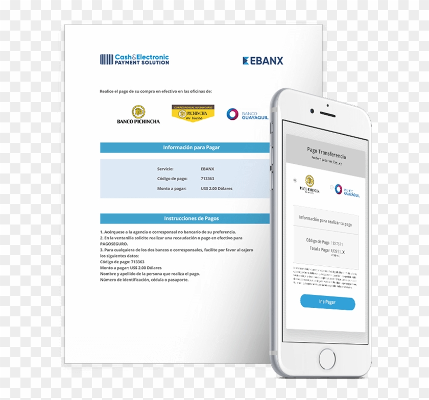 Avoid Frauds And Chargebacks - Iphone Clipart #1533428