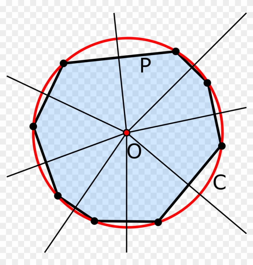 Go To Image - Circumscribed Polygon Clipart
