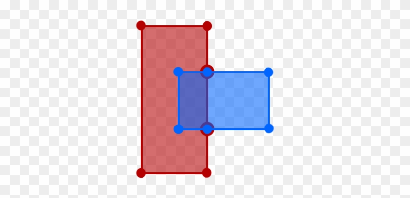 Polygon Polygon Intersection Fails In Special Case Clipart #1534039