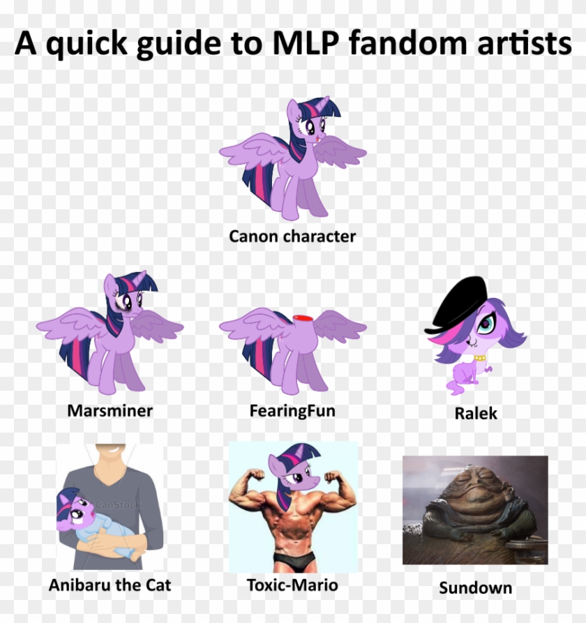 Alicorn, Bruised, Decapitation, Human, Jabba The Hutt, - Cartoon Clipart