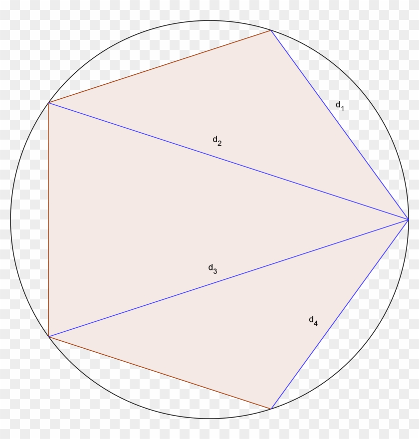 Polygon - Circle Clipart