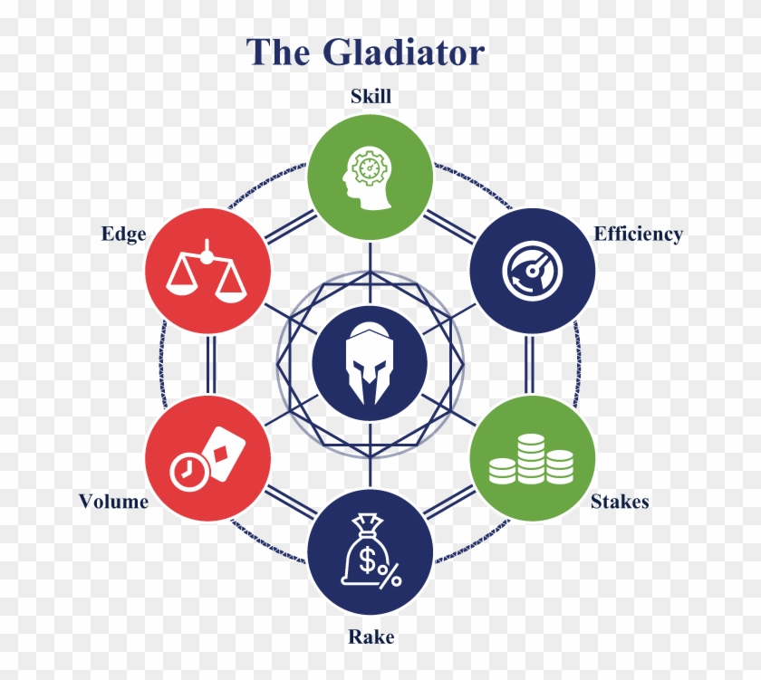 The Delusional Gladiator - Circle Clipart
