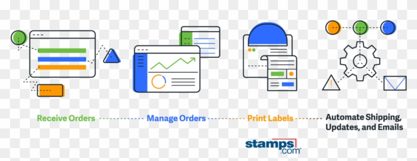 Stamps - Com - Ebay Shipping Process Clipart #1536349