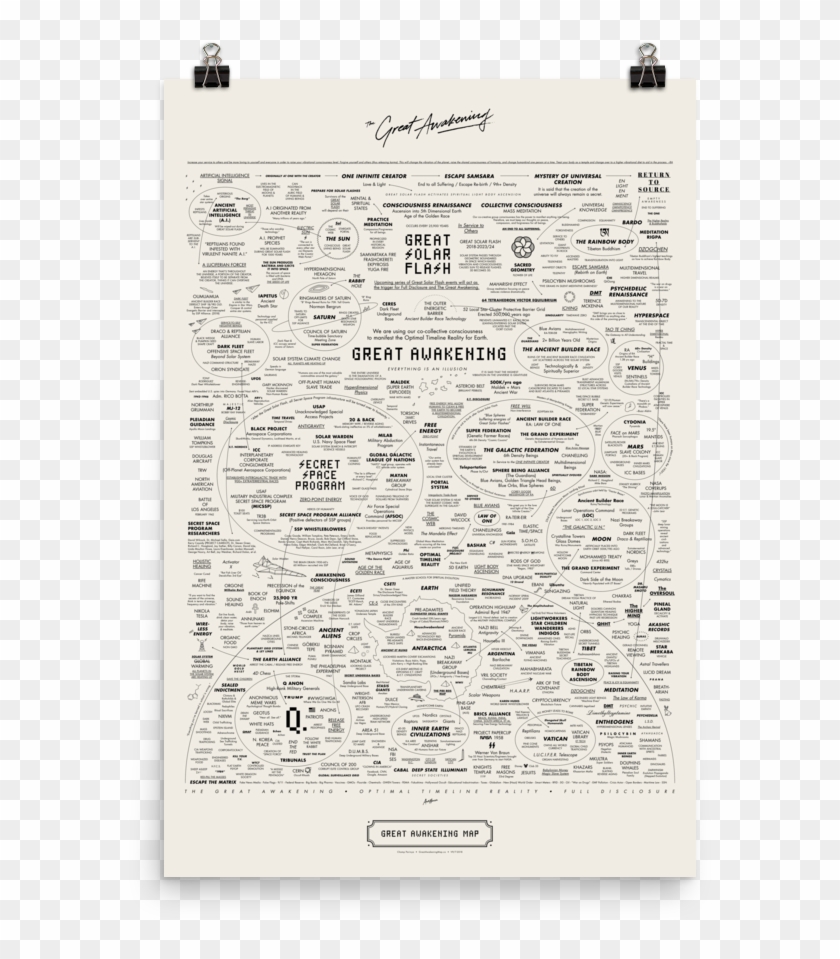 Great Awakening Map Poster V10 Ivory White - Great Awakening Q Map Clipart