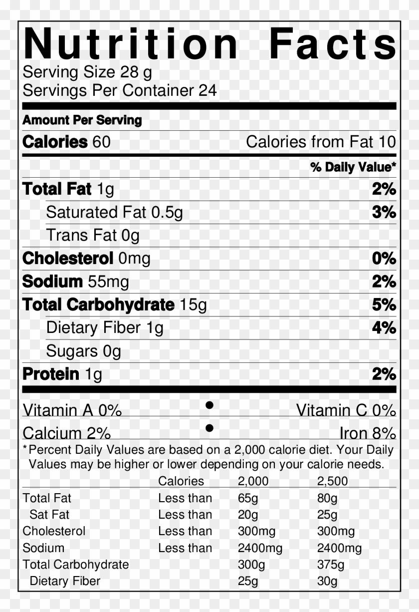 Print Recipe View Nutrition Facts , Png Download - Nutrition Label Of Pasta Clipart
