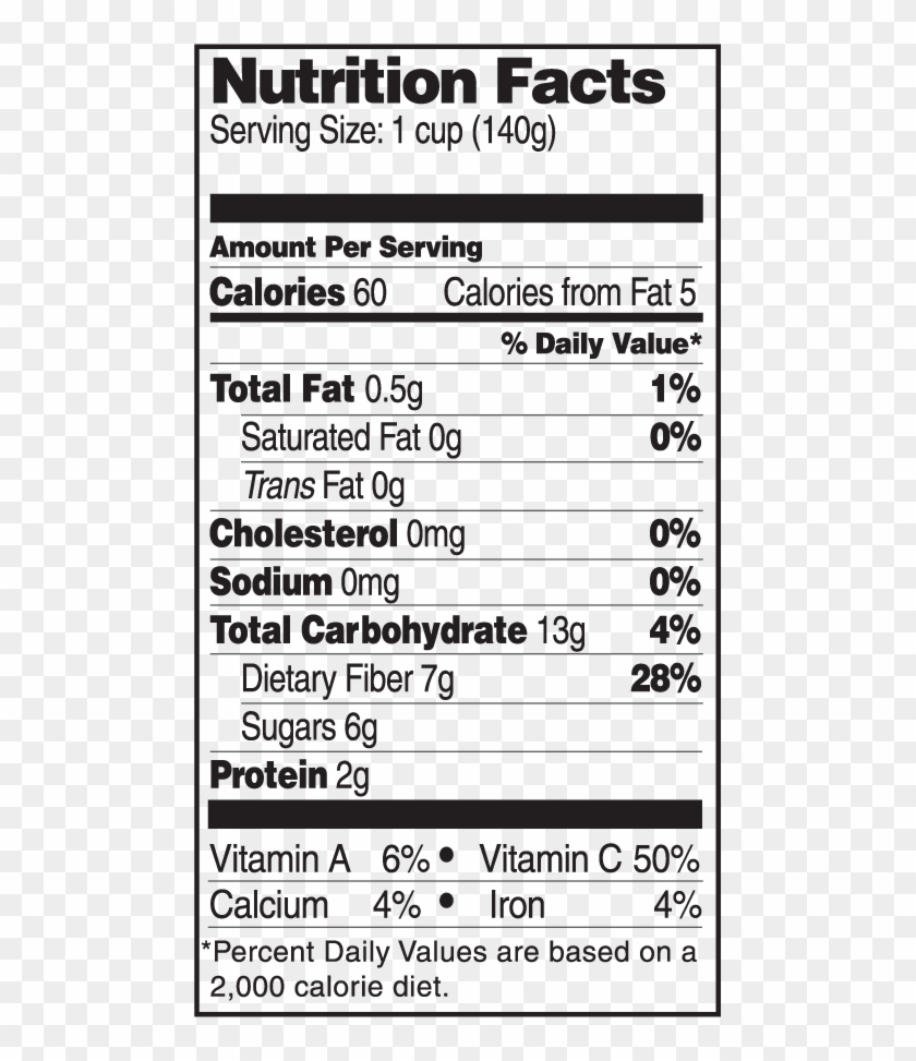 Blackberry Nutrition Facts - Chicken Nutrition Facts Clipart #1537076