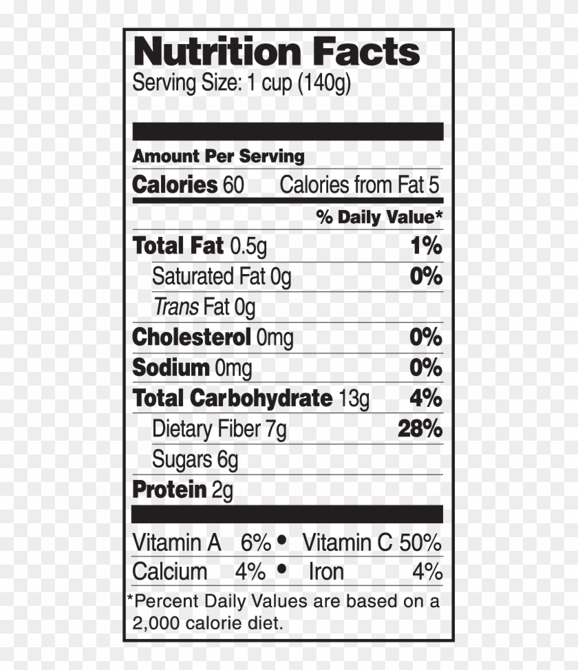 Blackberry Nutrition Facts - Chicken Nutrition Facts Clipart