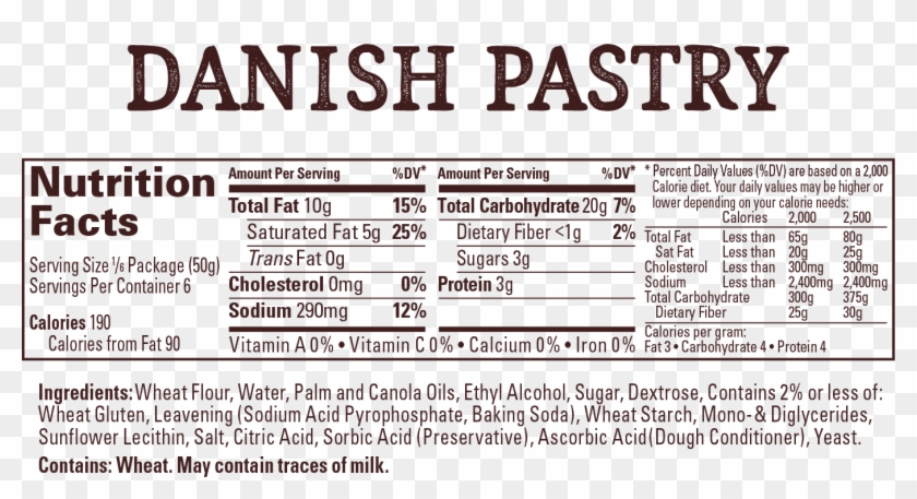 Wewalka Danish Doug - Puff Pastry Nutrition Info Clipart