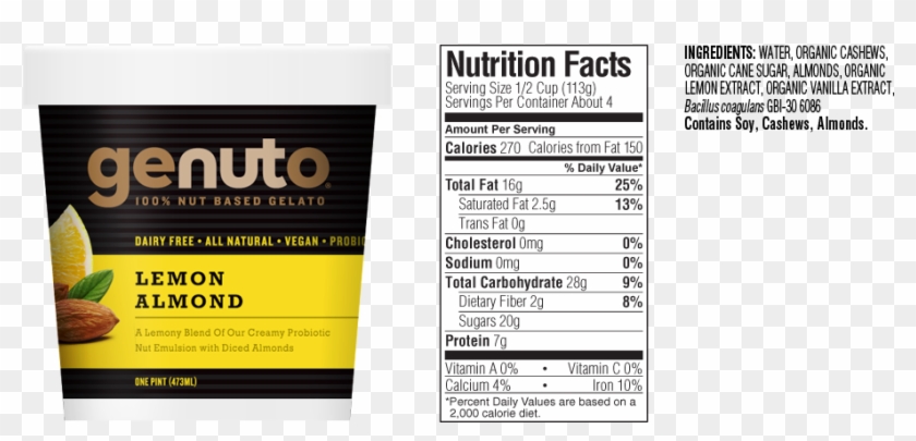 Copyright - Nutrition Facts Of Mango Float Clipart