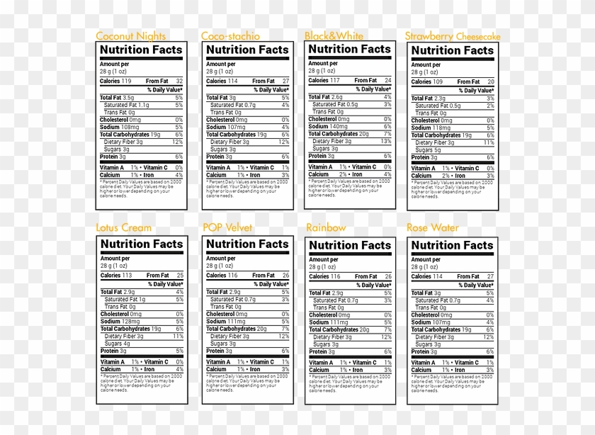 Cerelac Popcorn - Paper Clipart #1537754