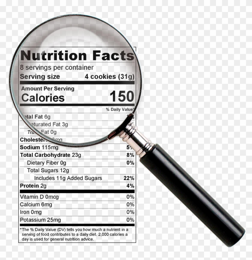 Before Class, Gather 8-10 Different Food Products, - Nutrition Facts Clipart #1538111