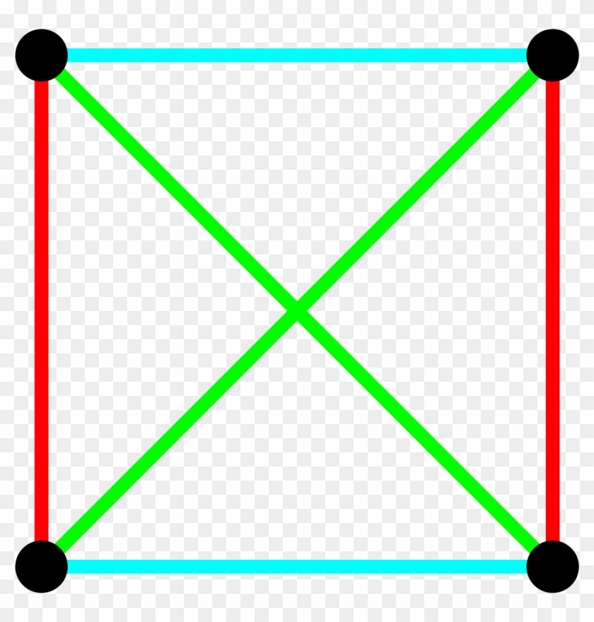 Finite Affine Plane Of Order 2 Clipart