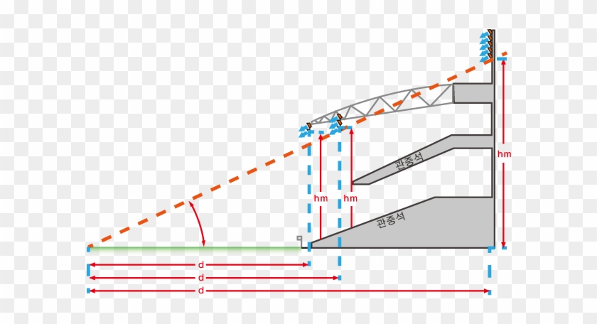 Mounting Height Of Lighting Fixture - Football Field Lighting Height Clipart #1542363