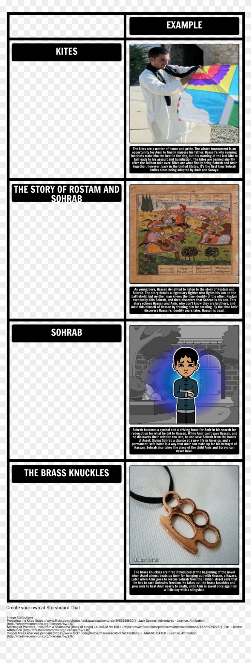 Kite Runner Themes Clipart #1544179