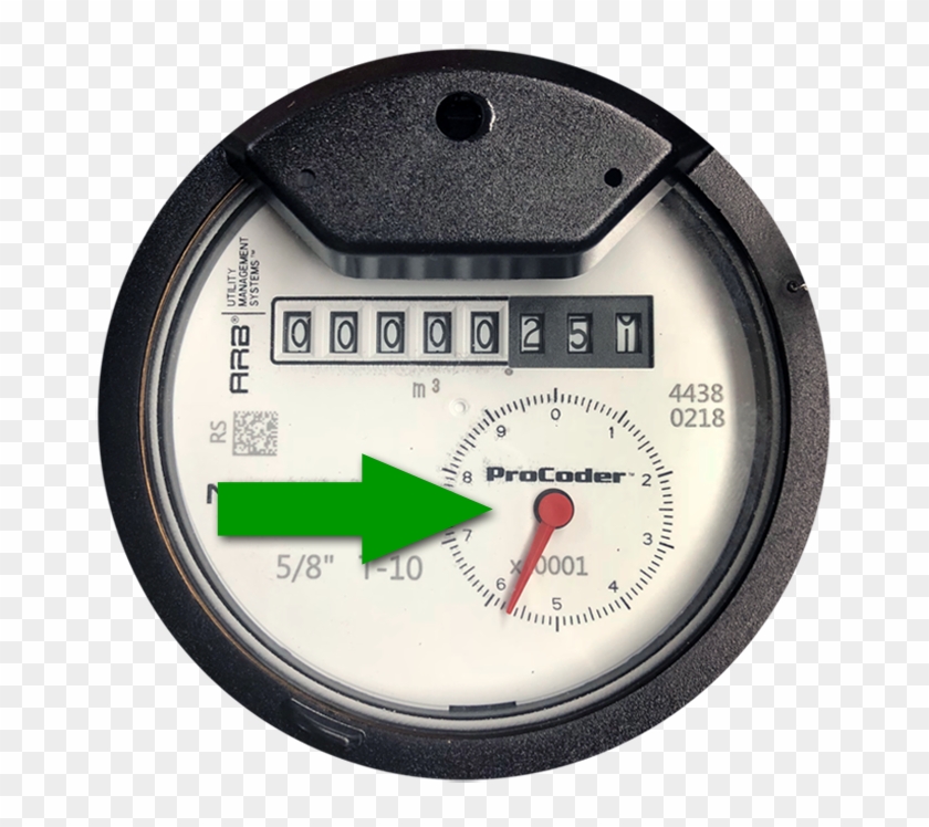 When Water Passes Through This Meter, The Small Circle - Gauge Clipart