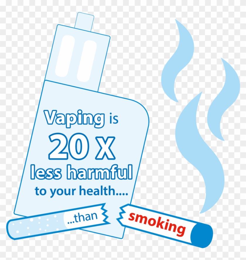 Smoking Is 20 Times More Harmful To Your Health Than - Graphic Design Clipart #1544354
