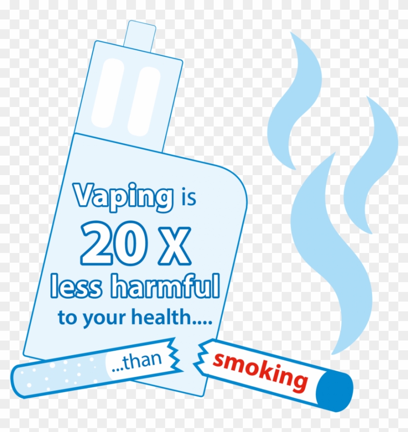 Smoking Is 20 Times More Harmful To Your Health Than - Graphic Design Clipart