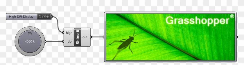 Rhino Now Supports High Dpi Displays - Grasshopper Clipart #1547474