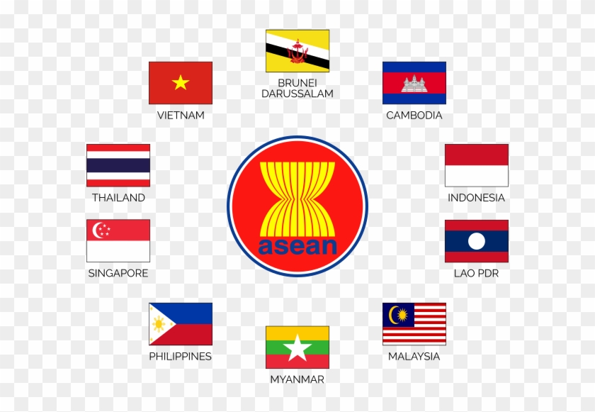 Competition Policy In Asean - Asean Member Countries 2018 Clipart