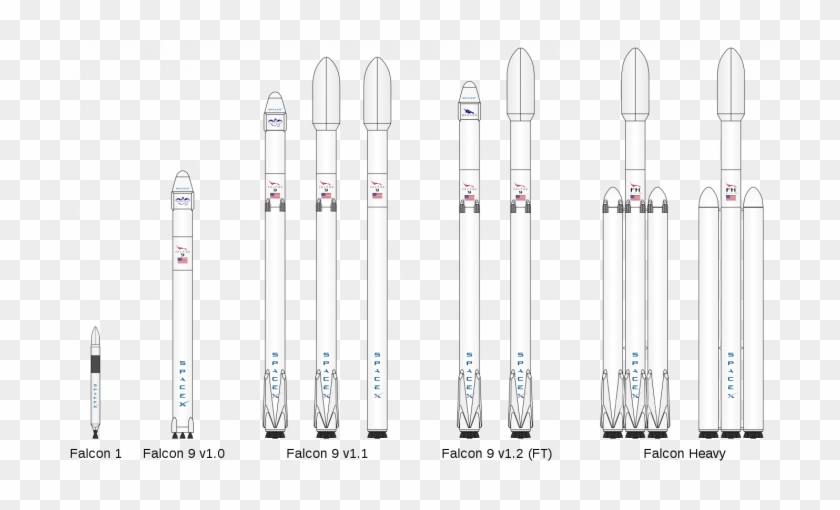 New Spacex Merlin Engine Exploded During Qualification - Spacex Merlin Engine Clipart