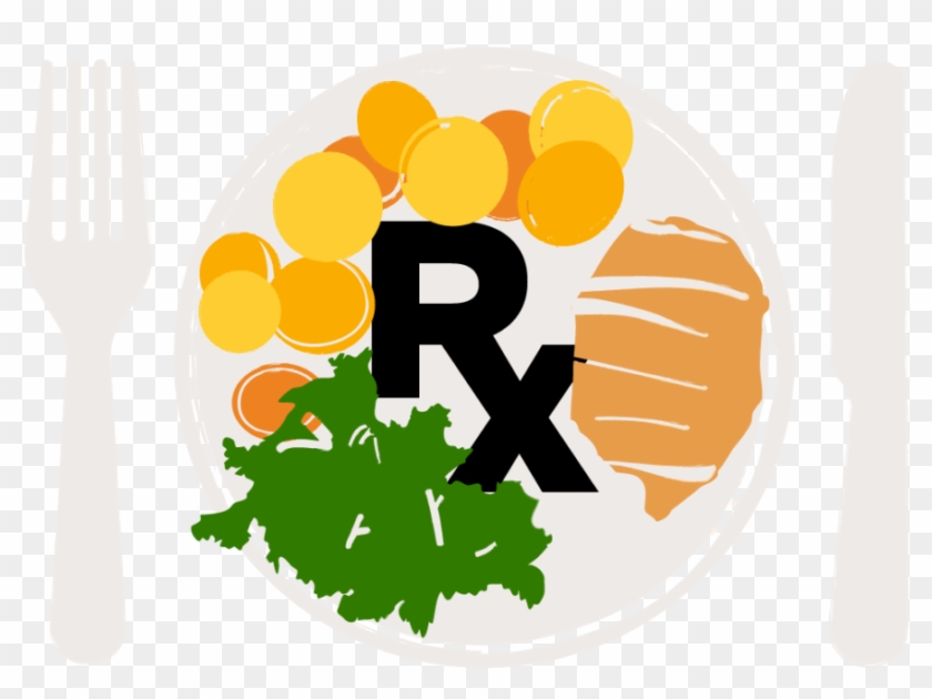 Foodrx-1024x677 - Graphic Design Clipart #1550417