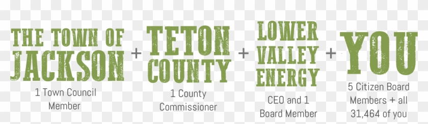 Ecw Board Overview - Calligraphy Clipart